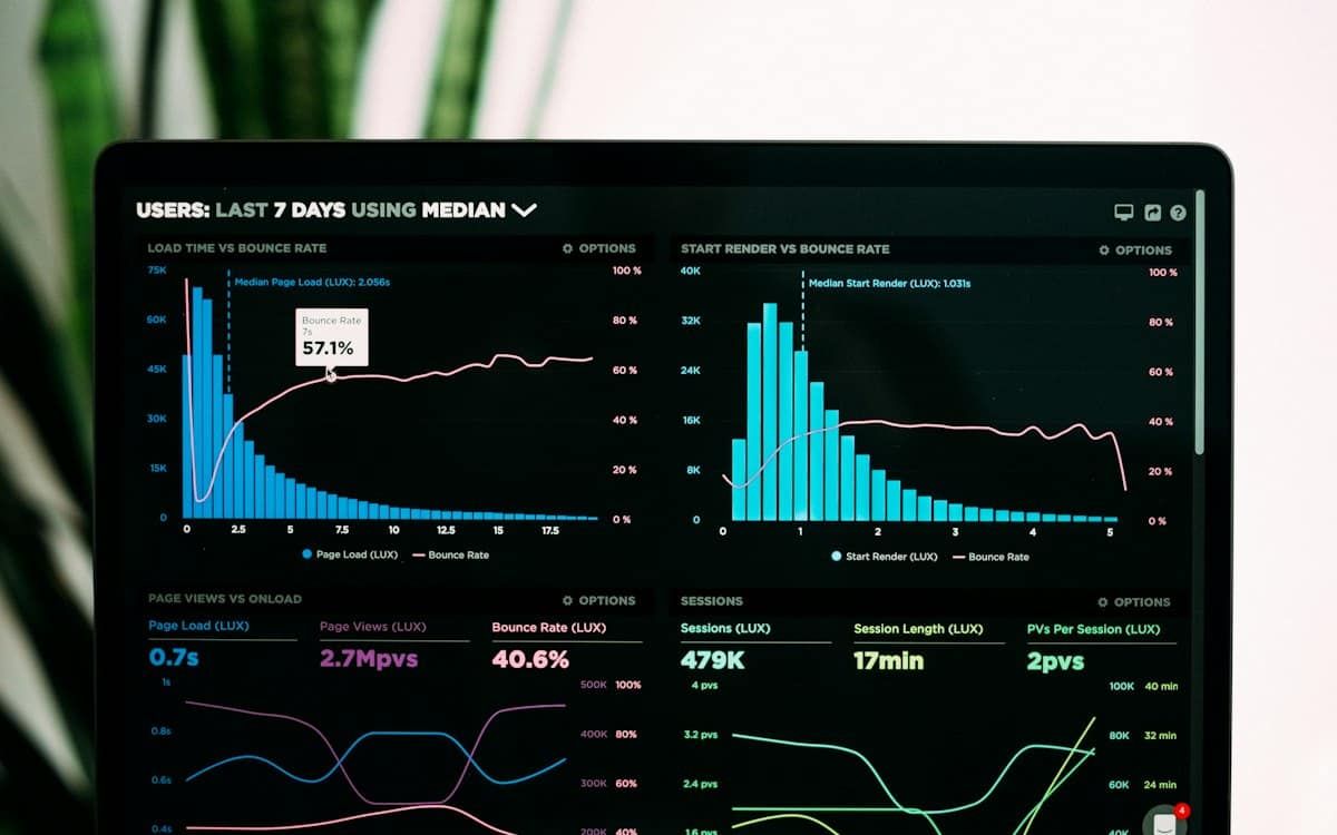 Dizüstü bilgisayarda web sitesi hız ve performans analitiği paneli — Core Web Vitals